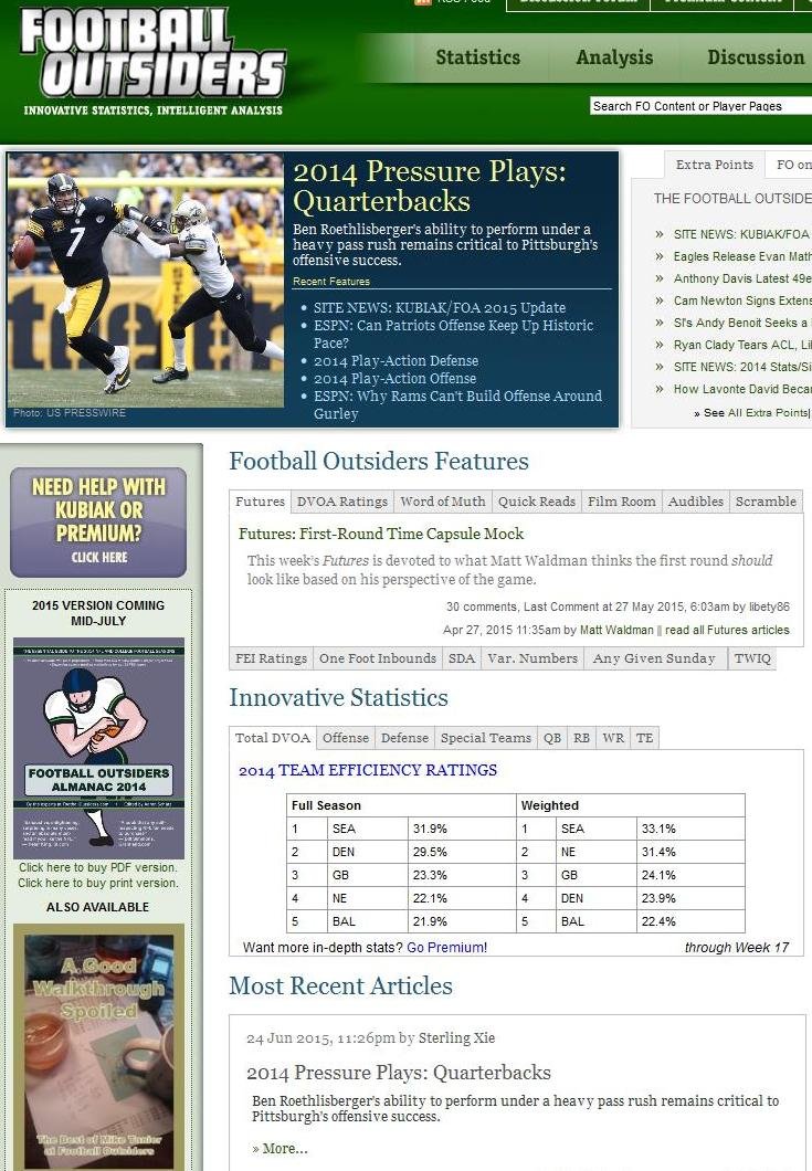 Football Outsiders