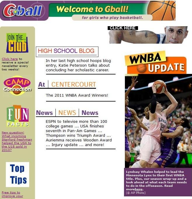 Gball Online Magazine
