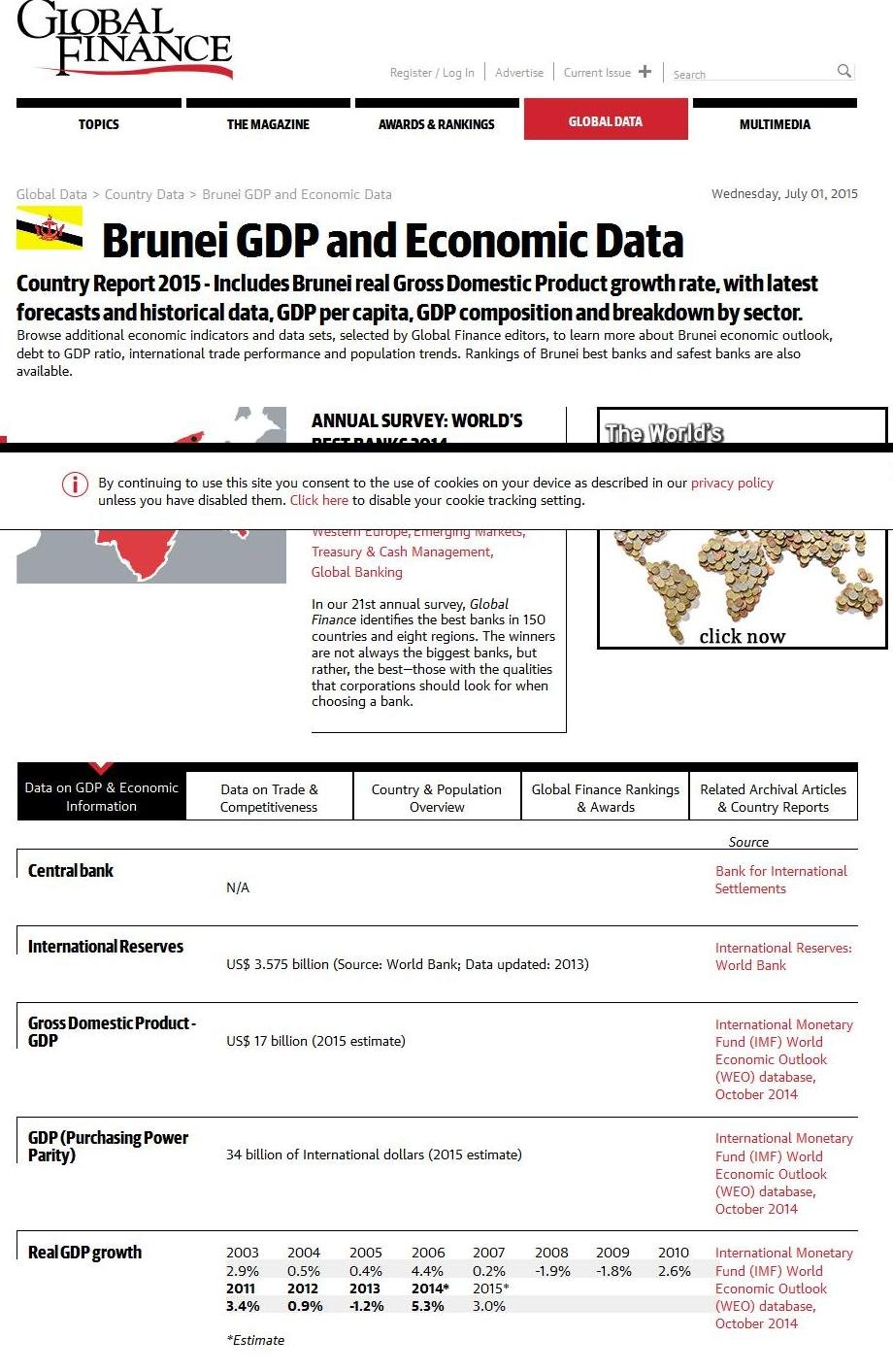 Global Finance Magazine