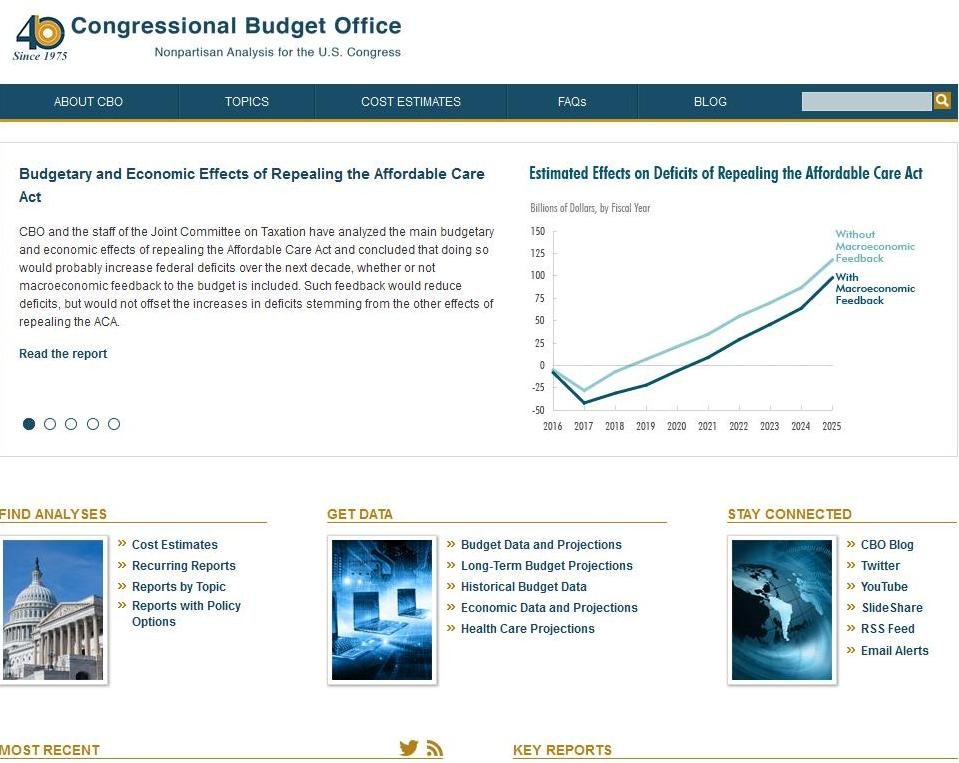 The Economic And Budget Outlook