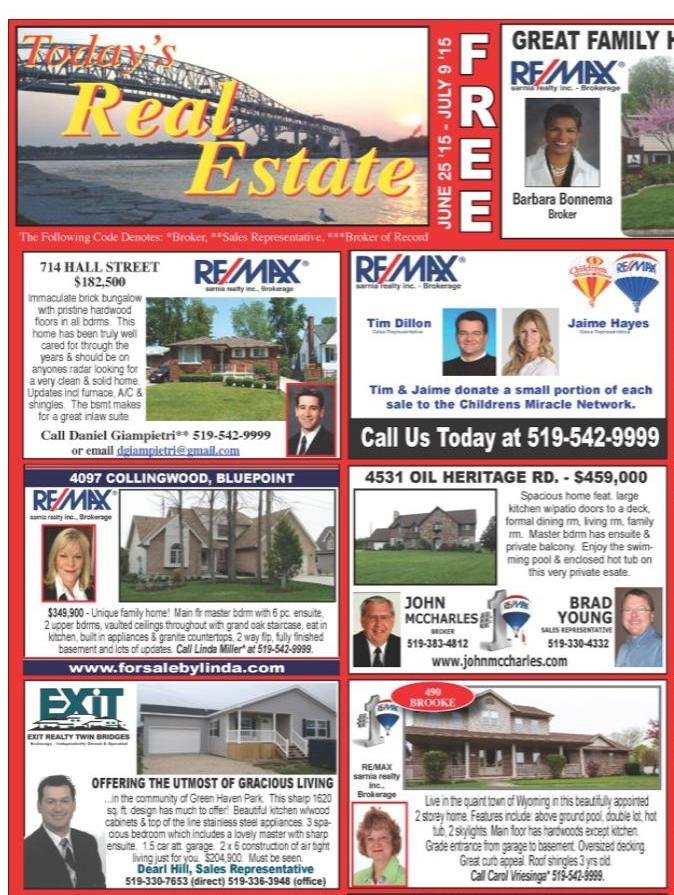 Todays Real Estate