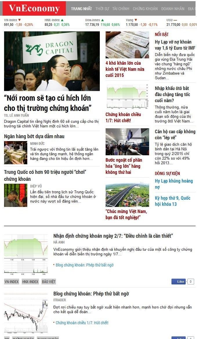 Vietnam Economic Times