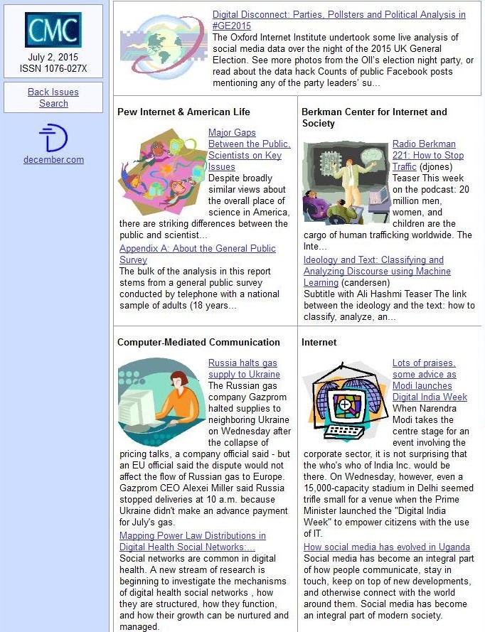 Computer Mediated Communication