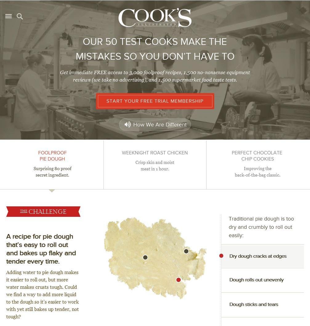 Cooks Illustrated magazine