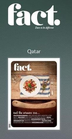 Fact Bahrain