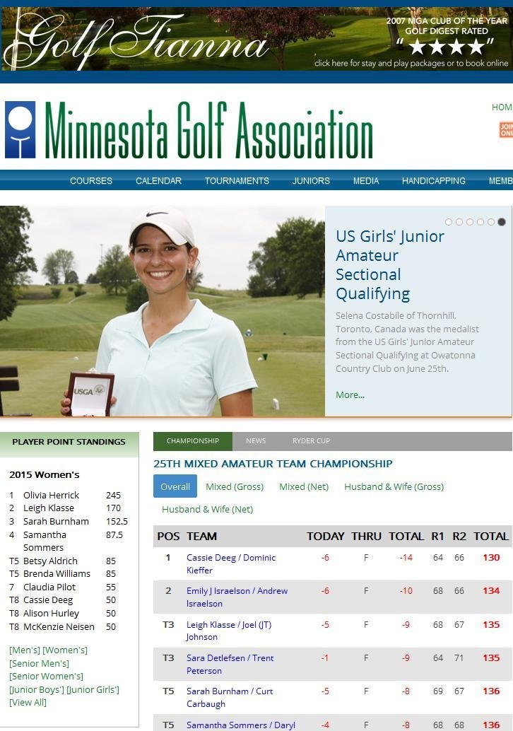 Minnesota Golfer