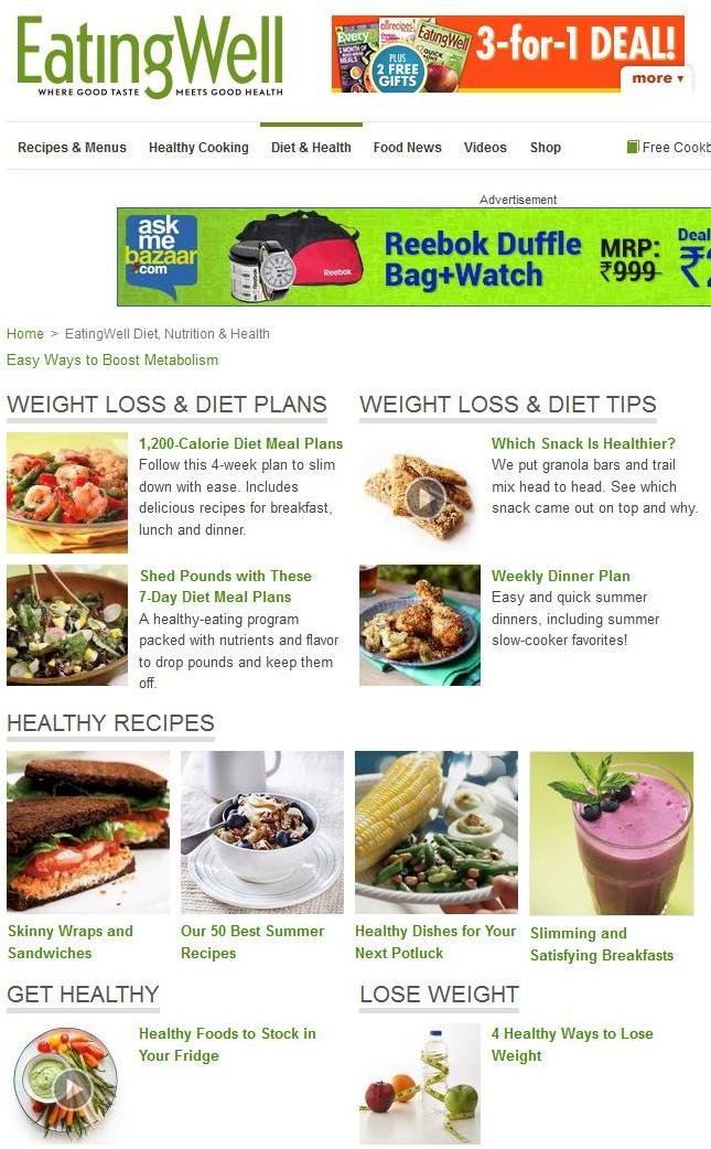 Eating Well