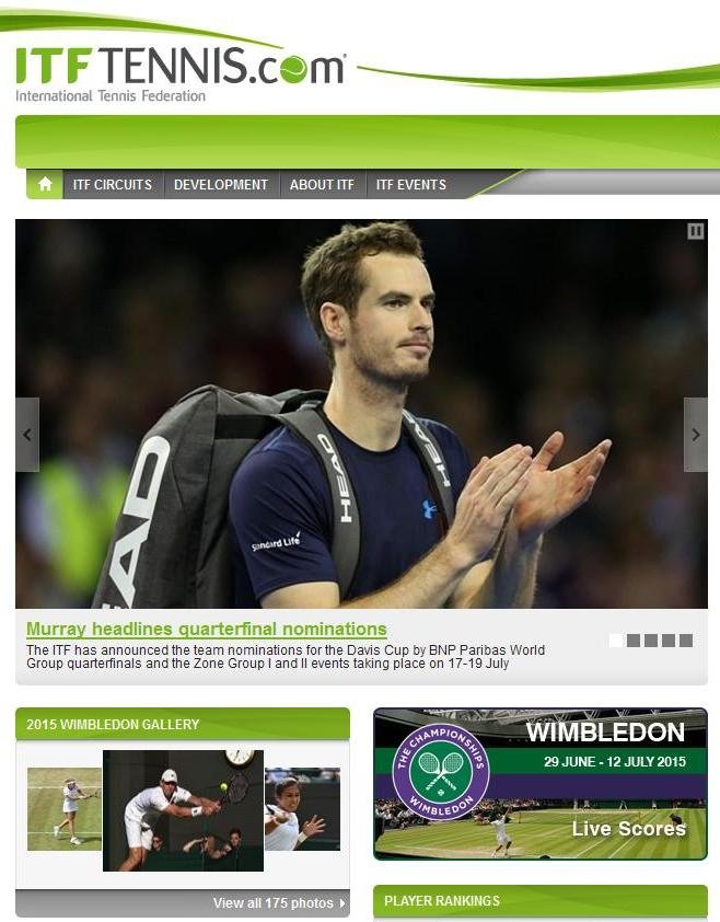 International Tennis Federation (Itf)