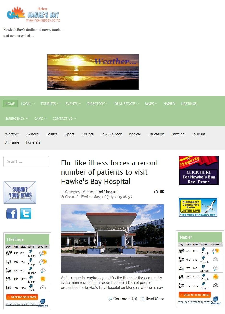 All About Hawkes Bay