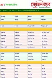 News Vision news live