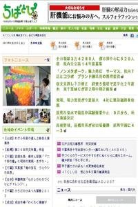 Chiba Nippo news live