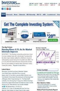 Investor s Business Daily news live