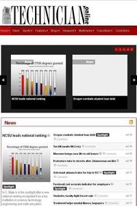 The Technician news live