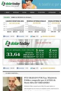 Dolar Today news live