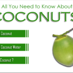 Benefits of Coconut and Coconut Water